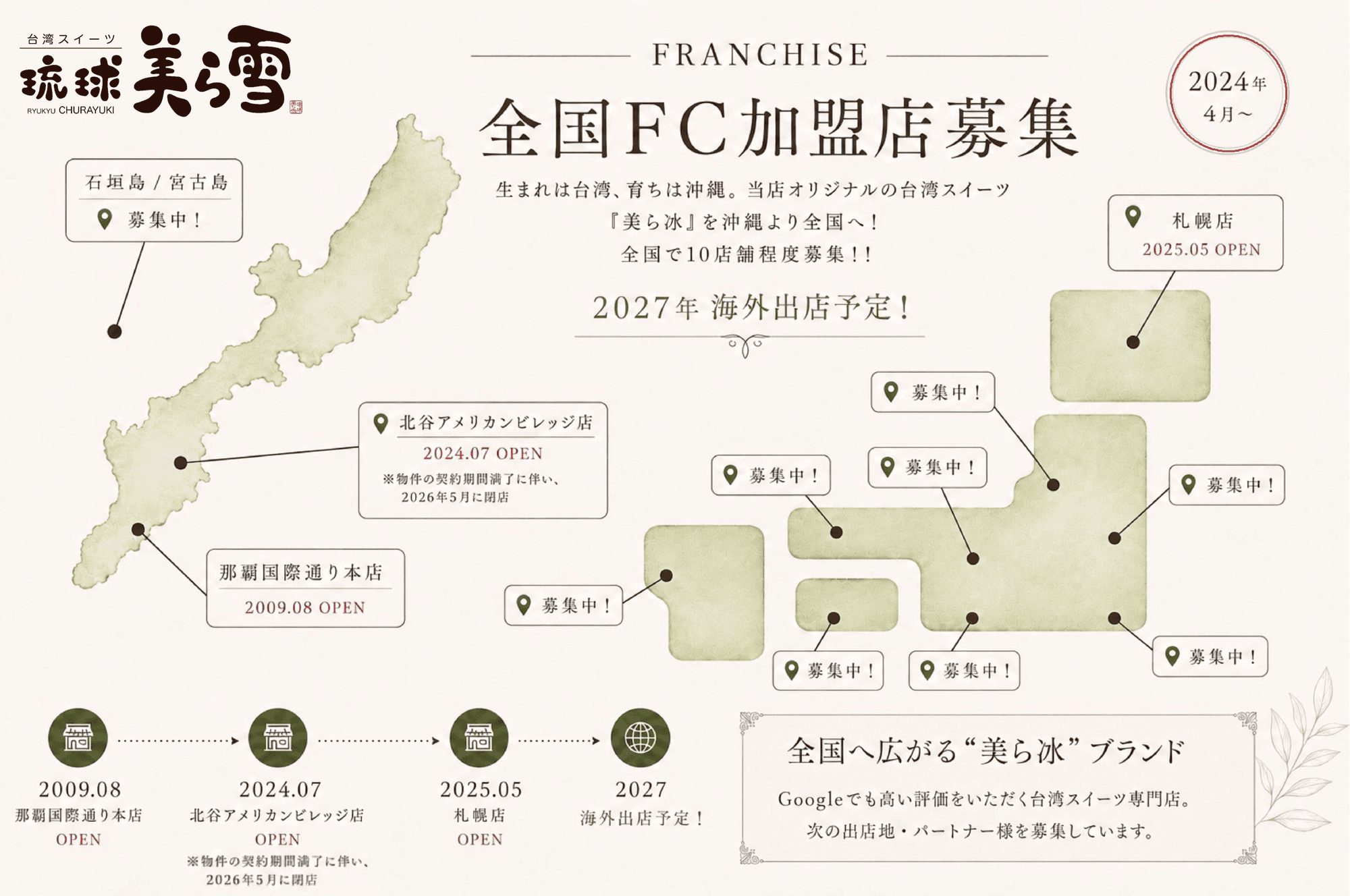 全国FC加盟店募集